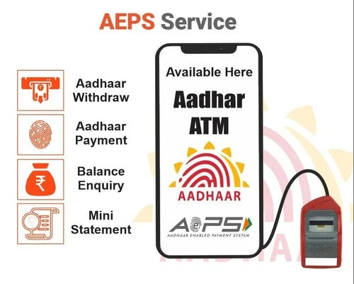 AEPS Aadhar Enable Payment System